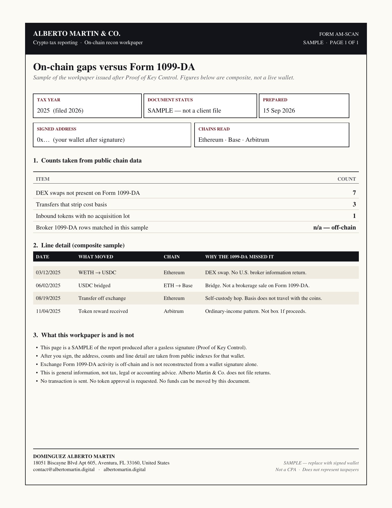 Sample Form AM-SCAN workpaper: on-chain gaps versus Form 1099-DA